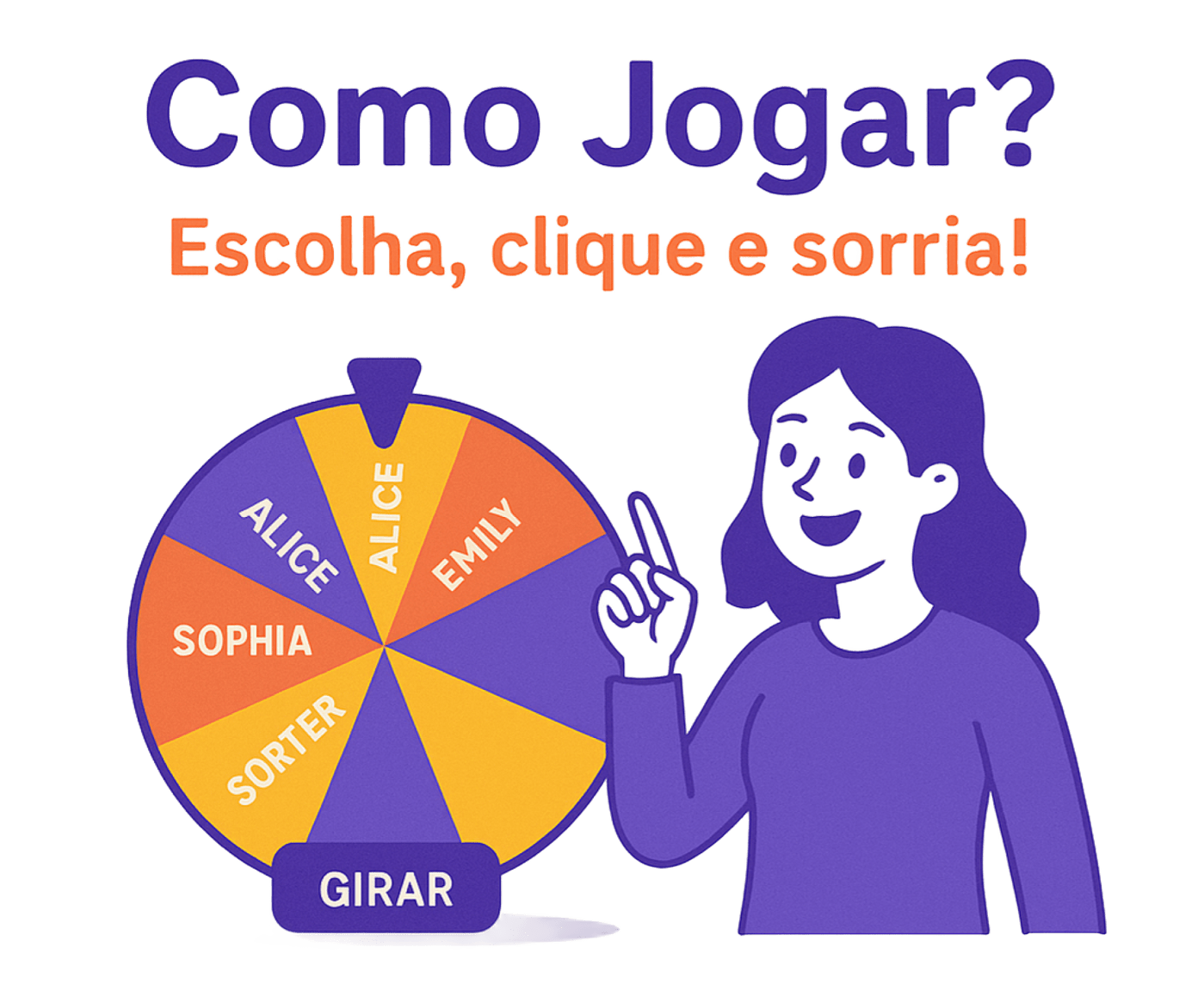 Riscos de obesidade